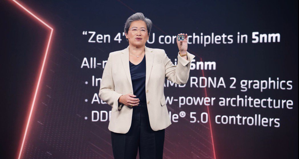 AMD董事長暨執行長蘇姿丰展示採用台積電5奈米製程打造的全新AMD Ryzen ...