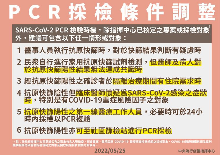 PCR採檢條件調整。圖／中央疫情中心提供