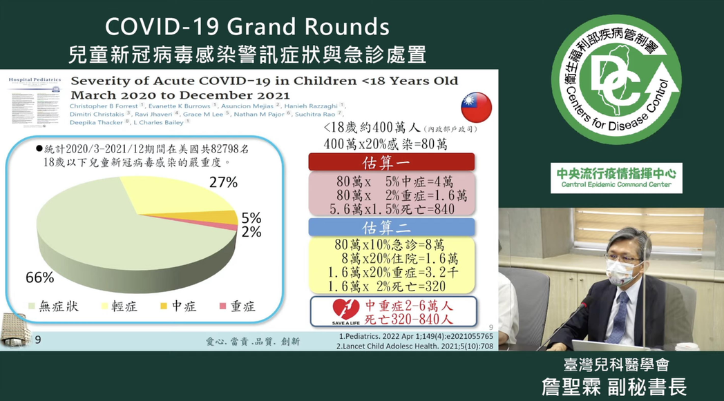 台中榮總兒童心臟科主任詹聖霖引用美國CDC公布數據，推估台灣兒童染疫可能320至...