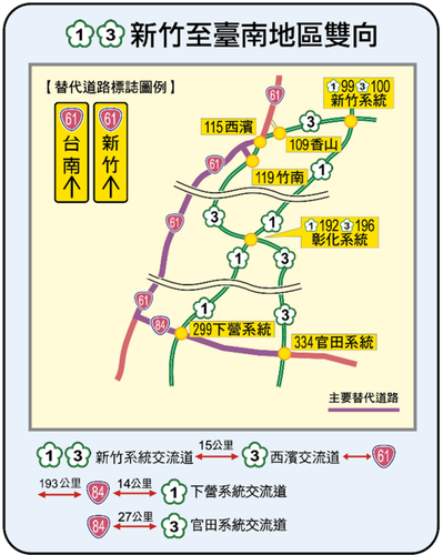 西部南下的用路人，可用台61線代替新竹至台南雙向國道。 圖／取自高公局官網