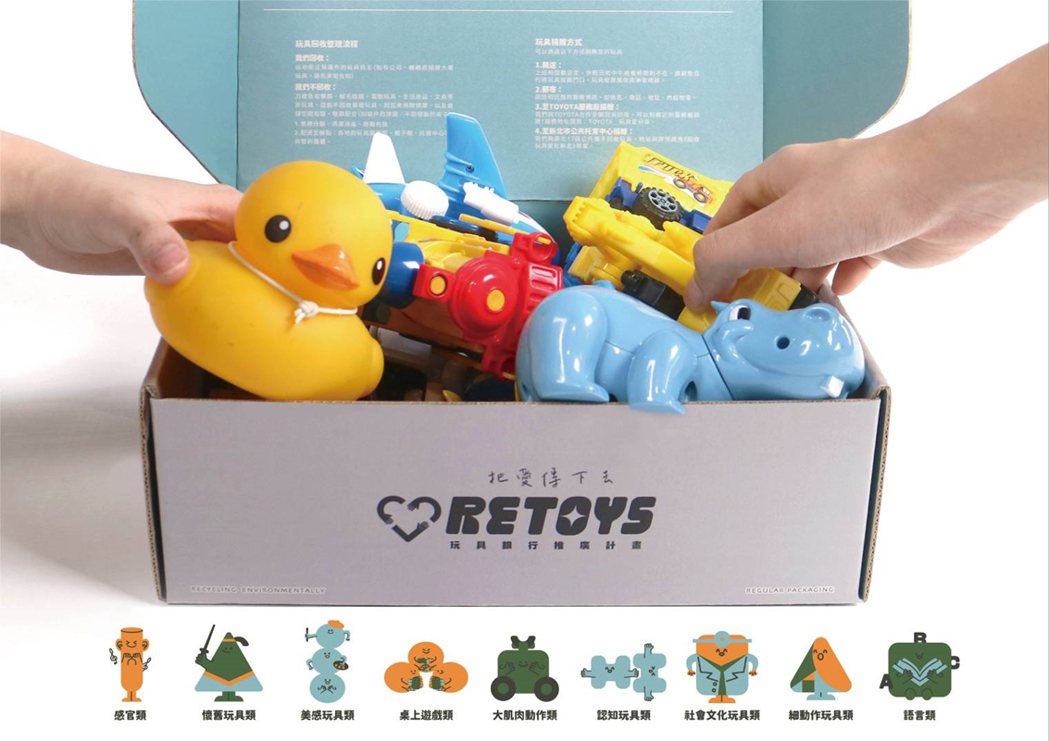 中國科大視傳系學生作品「RETOYS 玩具銀行推廣計畫」獲商品設計群佳作。