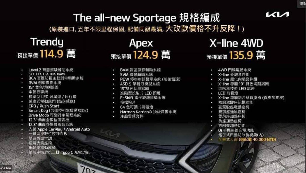 Kia Sportage預接單價格及配備一覽表。 摘自網路