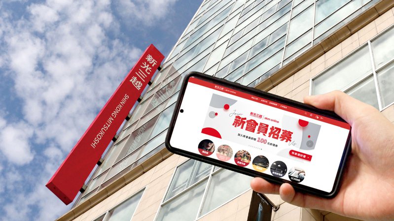 新光三越電商平台skm online慶祝開站一周年6月2日起推出「618寵粉節」。圖／新光三越提供