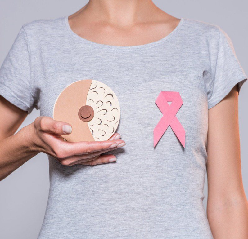治療乳癌，絕非「先切了再說」，多與醫師溝通治療計畫。圖╱123RF