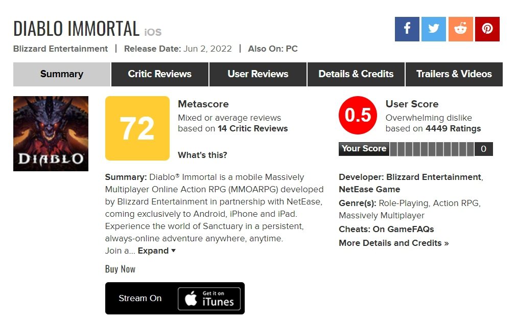 iOS 版評價。 圖／截取自 Metacritic（下同）