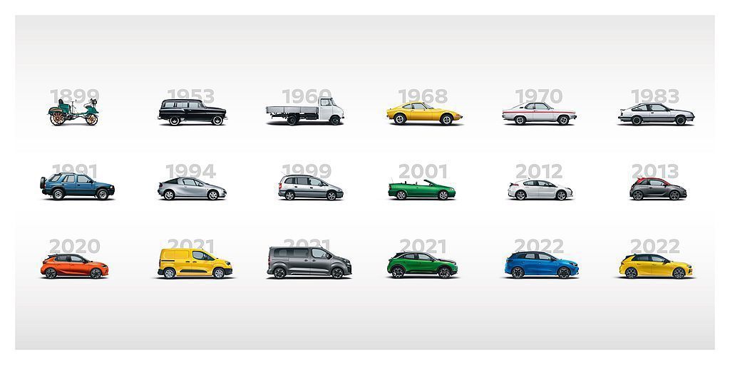 德國Opel秉持160年的工藝技術，讓每一部Opel車款都能為車主帶來最愉悅舒心...