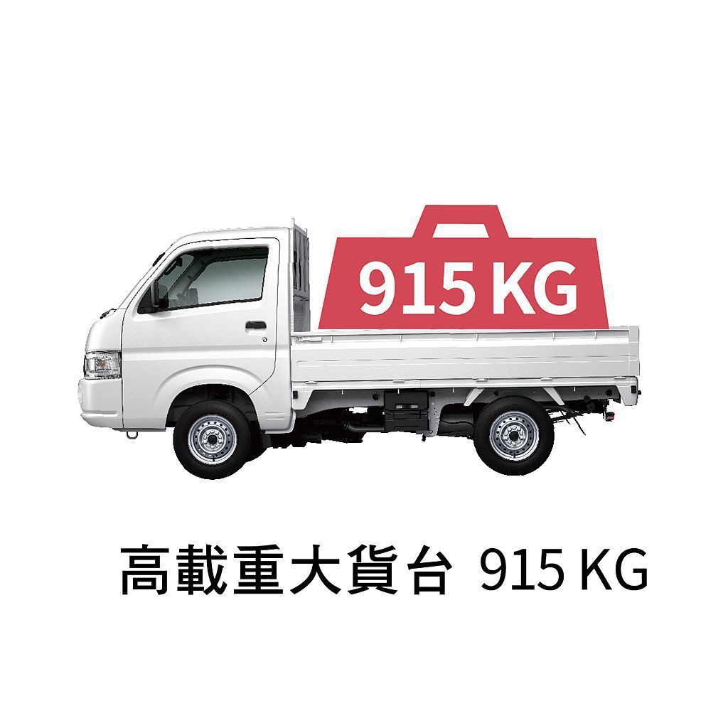 Suzuki Carry以2,565mmx1,660mm的超大貨台，傲視同級。至...