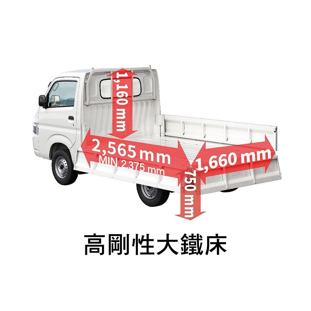 Suzuki Carry載貨台高度的規劃上，更設身處地為每位頭家著想：750mm...