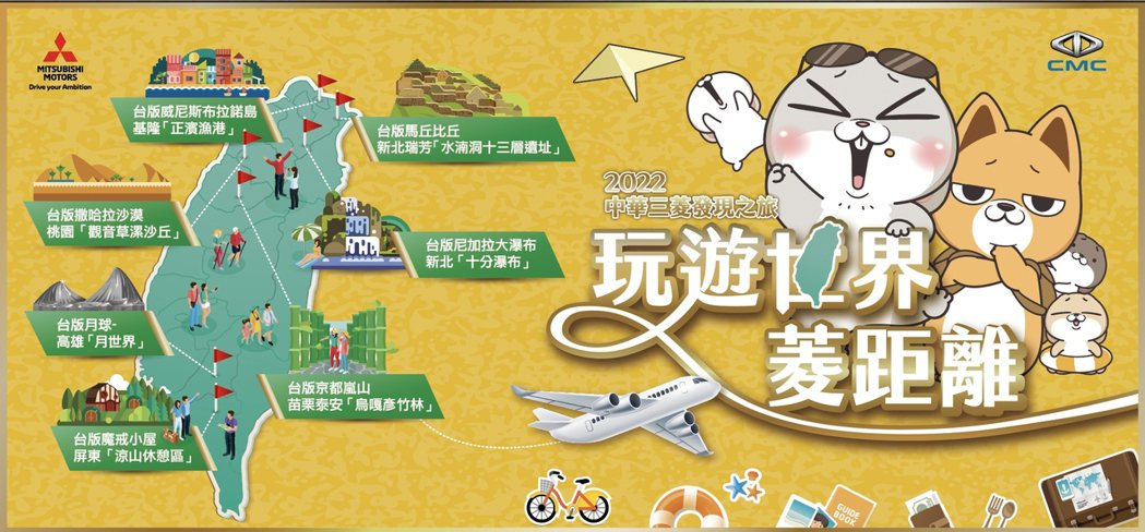 2022年中華三菱發現之旅玩遊世界零距離盛夏啟航即刻報名。 圖／中華三菱提供
