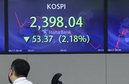 南韓韓亞銀行（Hana Bank）交易室裡的大螢幕，顯示17日那時的南韓股市指標KOSPI指數行情。  歐新社