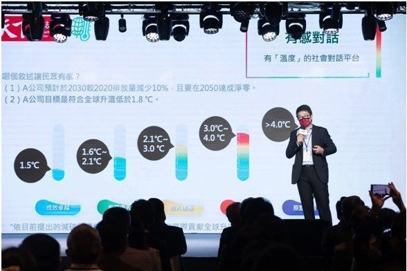 台灣第一個「企業減碳溫度計」平台，以視覺化的方式分為藍、綠、黃、紅、紫五大升溫等...