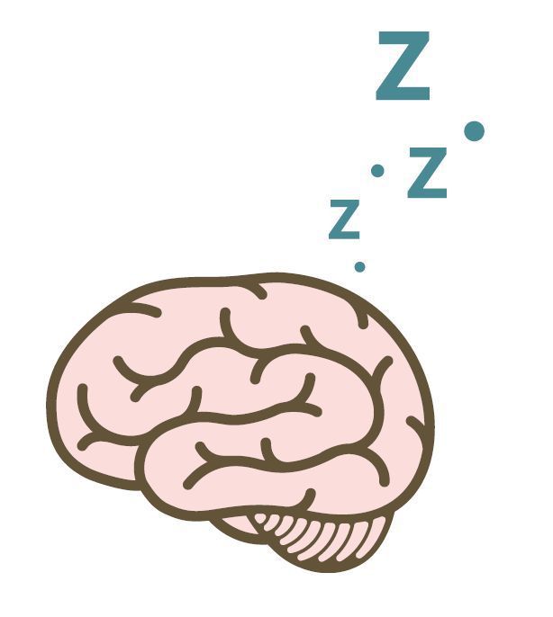 要進行失眠認知行為治療前，就要先找到自己失眠的「制約」在哪。圖/123RF