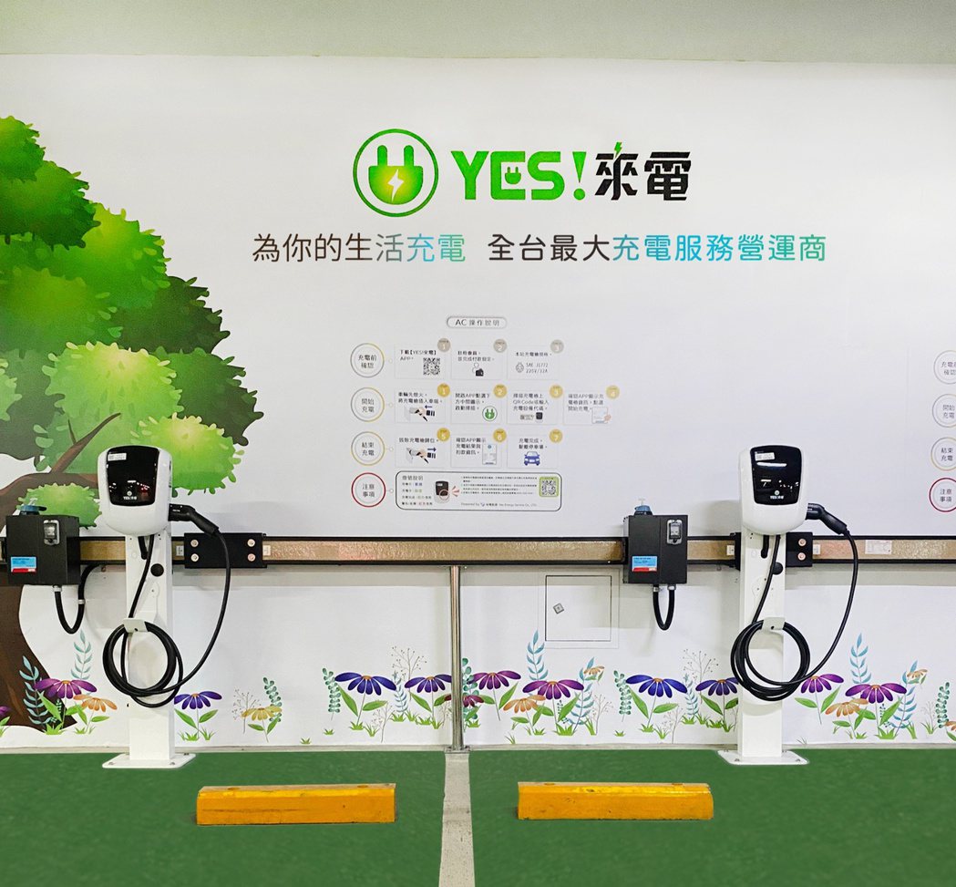 YES!來電充電站松菸臺北文創大樓站點。 圖／裕電能源提供