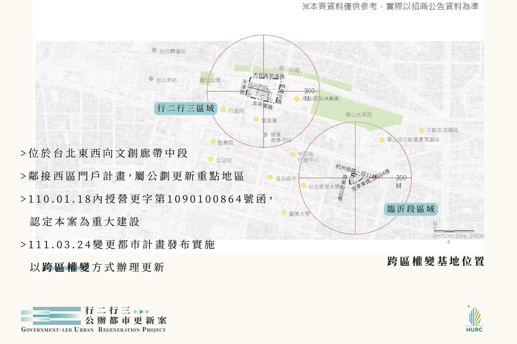 國家住都中心今（5）日推出「台北市行二行三公辦都更案」。國家住都中心提供