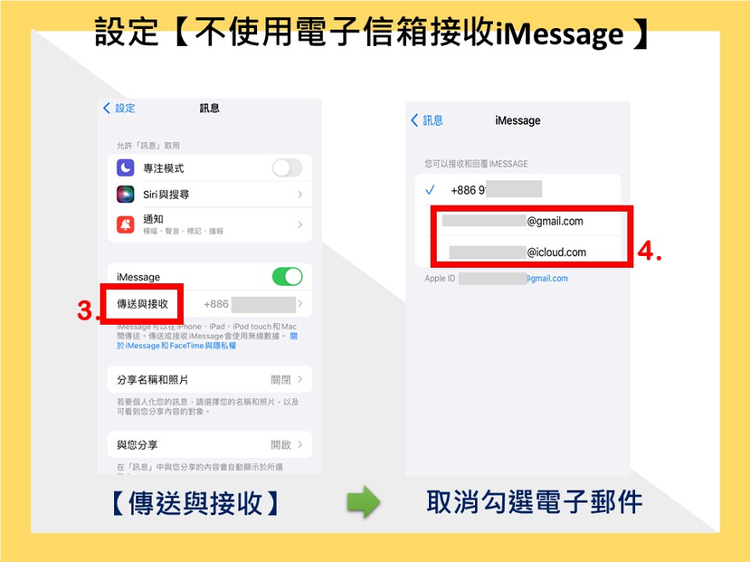 設定【不使用電子信箱接收iMessage】-2。 圖／內政部警政署官網