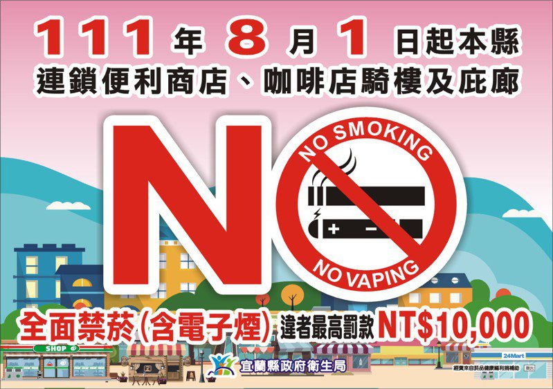 宜蘭縣政府將於8月1日起公告「連鎖便利商店及咖啡店之騎樓及庇廊」為全面禁止吸菸（含電子煙）場域。圖／宜蘭縣政府提供