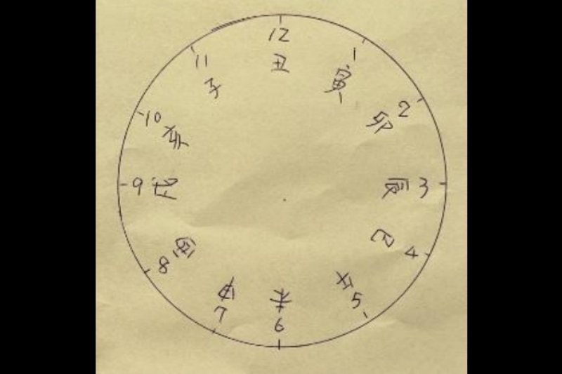 將1至12月繪成時鐘的圓型，農曆七月依照地支排列為「申」月。
 圖／黃敦厚手繪