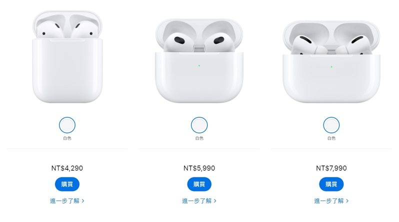 蘋果（Apple）的台灣BTS（Back to School）教育方案7月28日登場，購買指定蘋果產品還能獲得AirPods 2耳機，也能補差價換AirPods 3或AirPods Pro。（翻攝自蘋果官網）