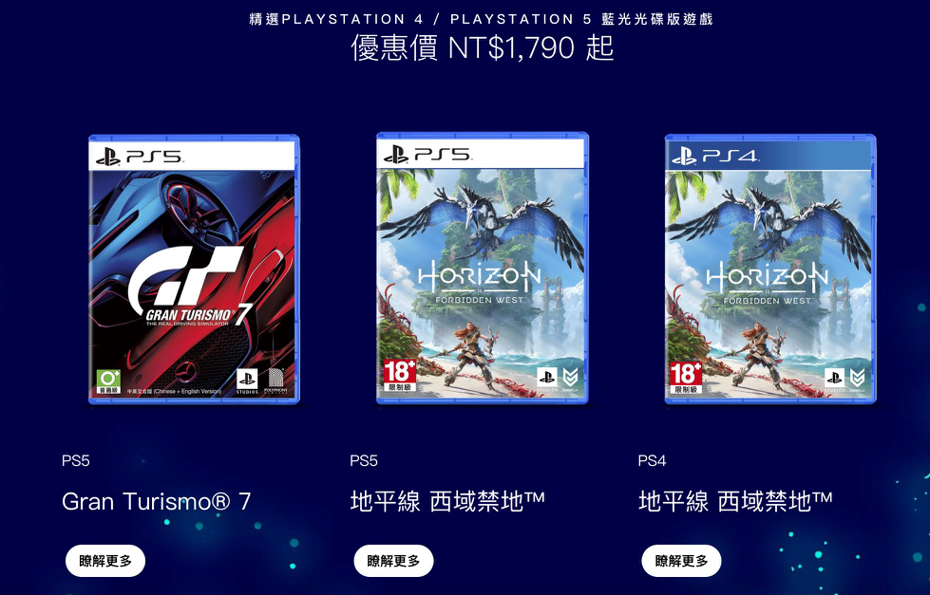 精選多款PS5及PS4熱門大作藍光光碟版，以優惠價1,590元起發售。圖／摘自PlayStation活動官網