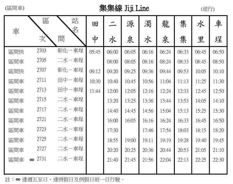 集集線-二水車站開往水里車站的火車時刻表。 圖／好好玩台灣