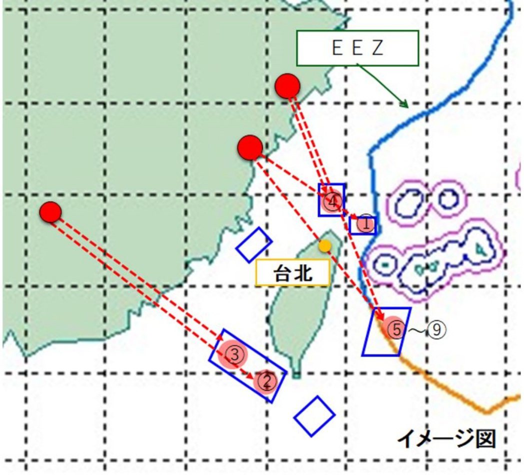 日本防衛省指出，中國8月4日發射了9枚彈道導彈。其中5枚]落在日本的專屬經濟區（...
