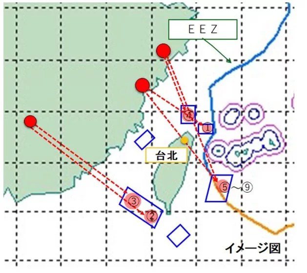 日本防衛省公布共軍台海飛彈射擊概況。圖／取自日本防衛省