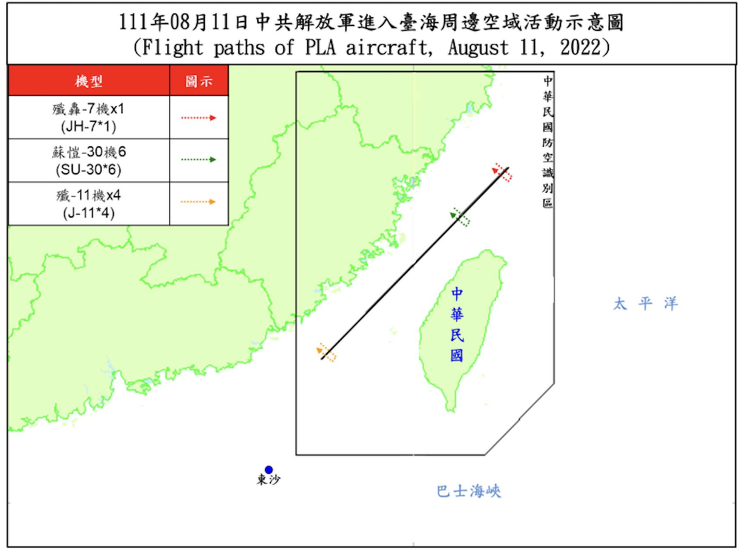 國防部稍早表示，今天到下午五點前，偵獲共機21架次逾越海峽中線，共艦6艘次在台海...