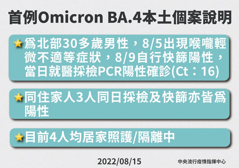 首例Omicron BA.4本土個案。圖／指揮中心提供