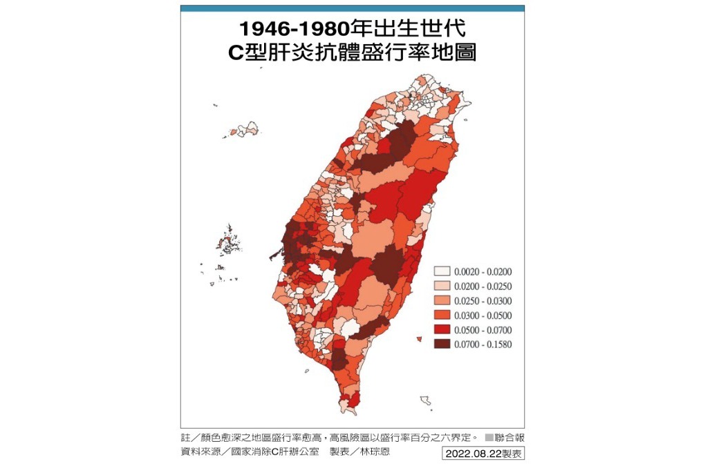 1946-1980年出生世代C型肝炎抗體盛行率地圖 製表／林琮恩