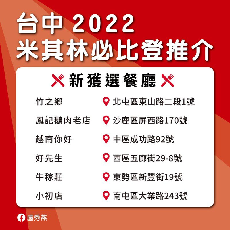 台中市長盧秀燕今天在臉書推薦6家新入選餐廳，並說「把台中人的口袋名單都公佈出來了」。圖／擷取自盧秀燕臉書