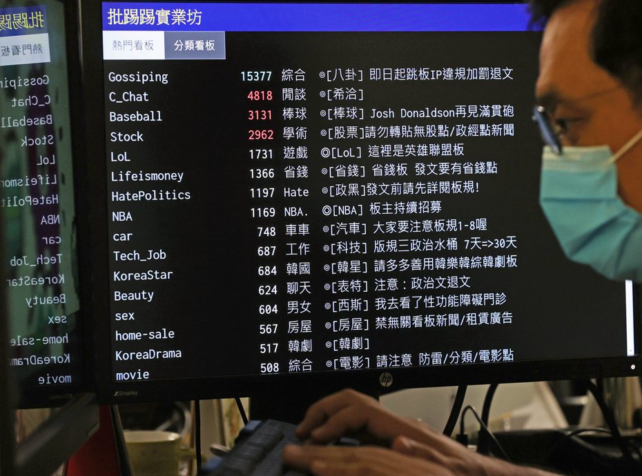 PTT網路論壇是台灣鄉民最愛用網站之一，圖為示意圖，圖中人物非新聞當事人。報系資料照／記者杜建重攝影