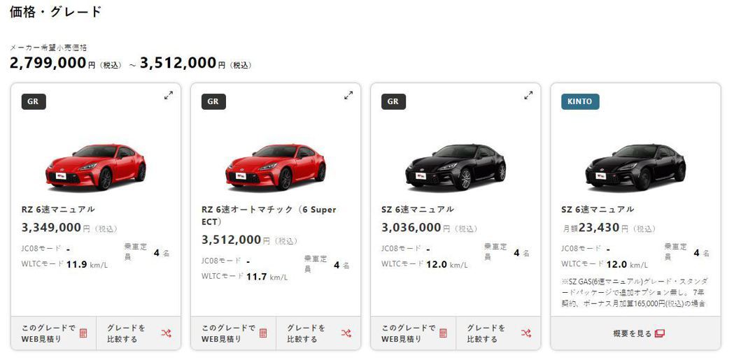 Toyota GR86在日本的售價確實是屬於平民跑車。 圖／摘自Toyota J...