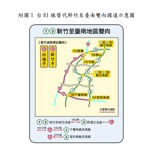 西部南下，可用台61線代替新竹至台南雙向國道。 圖／取自高公局官網