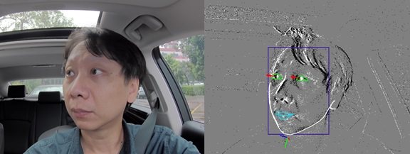 透過事件感測器高反應速度的特性，精準地追蹤駕駛的眼球視線及眼睛的開合以判斷駕駛狀...