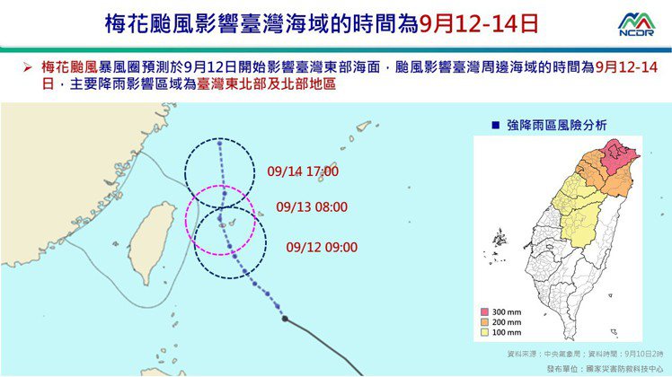 梅花颱風暴風圈將影響台灣東部海面。圖／國家災害防救科技中心提供