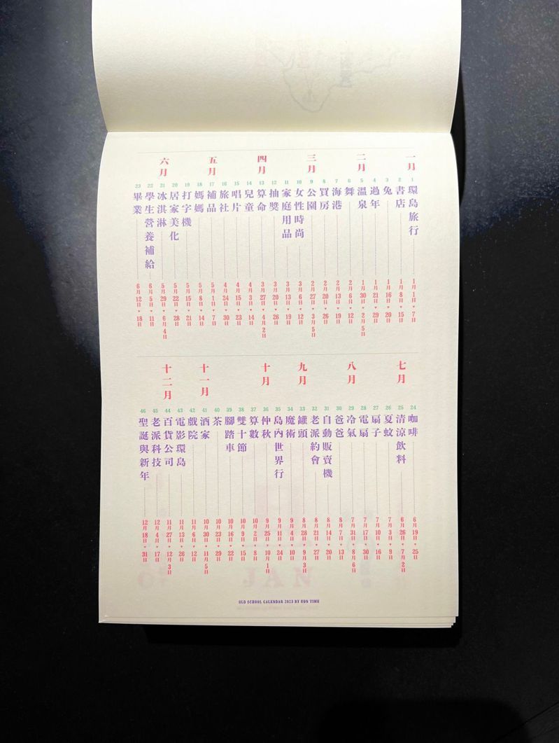2023老派的生活日曆目錄主題頁，十二個月份以「環島旅行」為始創造46個主題。 ...