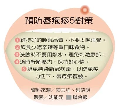 預防唇疱疹5對策。 資料來源╱陳志強、趙昭明　製表╱沈能元