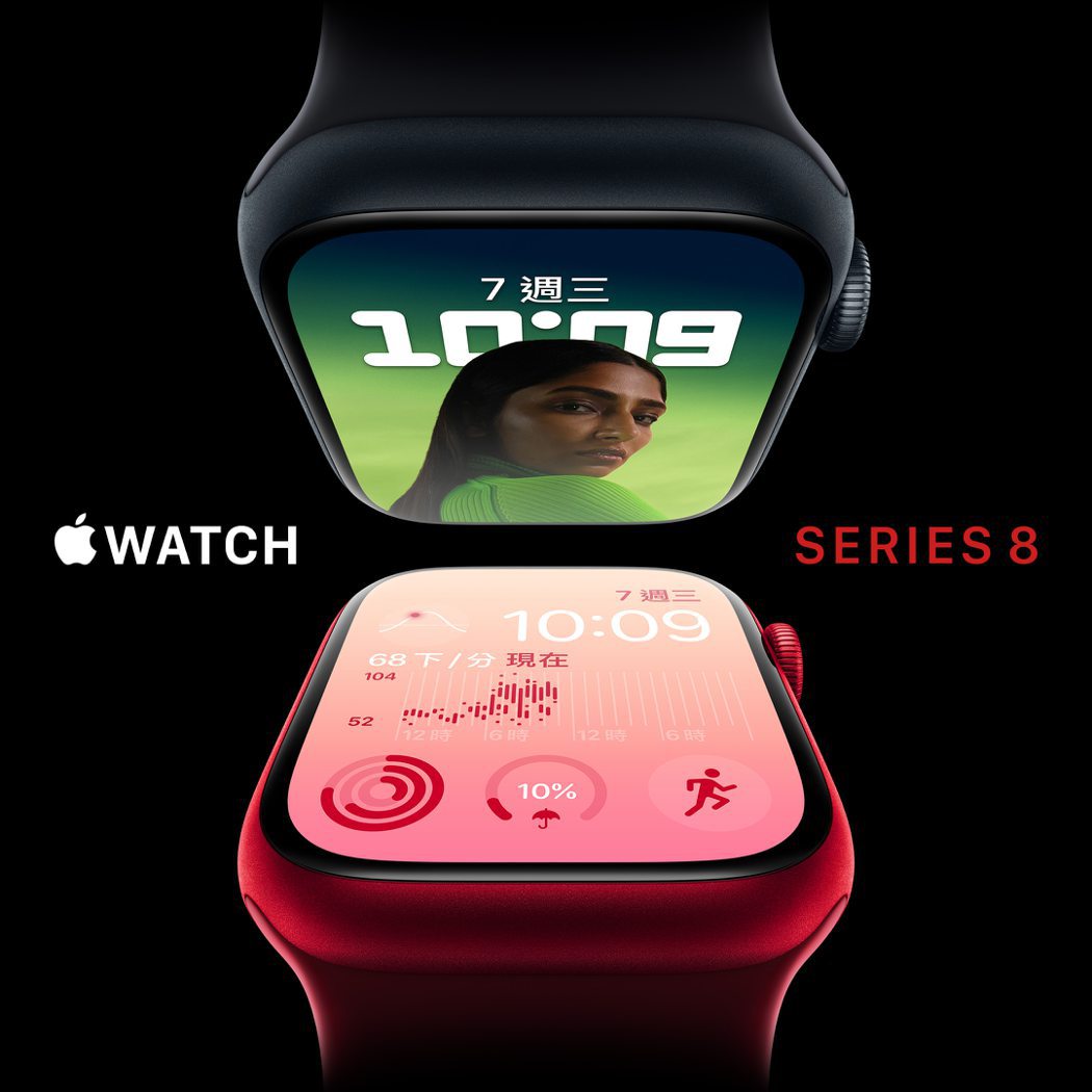 遠傳針對Apple Watch Series 8首次推出「一號多機綁約優惠方案」...