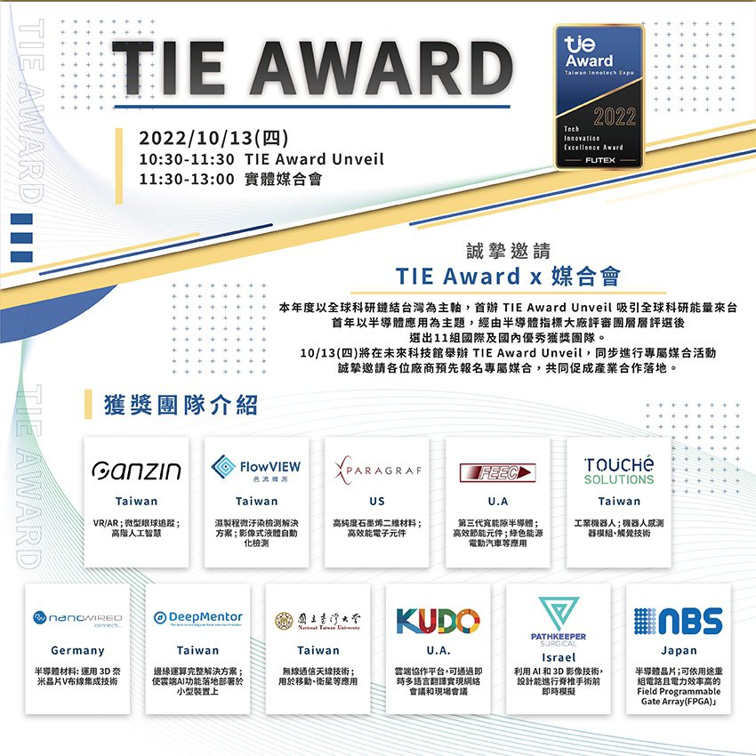 未來科技館今年首辦科技創新卓越獎(TIE Award)，11組獲獎團隊將展示半導...