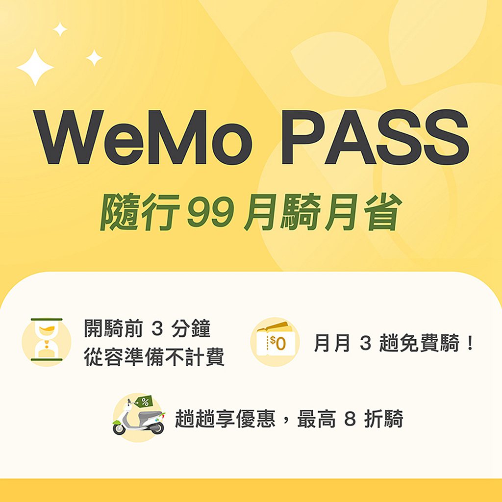 「WeMo PASS」首創共享機車最寬廣訂閱服務！首波加入會員，最高可享8折騎乘...