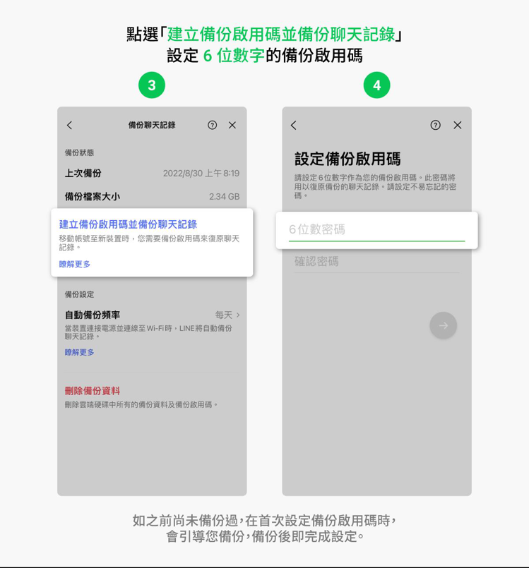 自行選定6位數字密碼即可啟動「備份啟用碼」功能。圖／摘自LINE台灣官方部落格