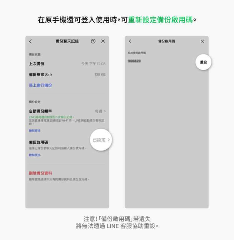 此功能啟動後無法再取消，但可自行重新設定密碼。圖／摘自LINE台灣官方部落格
