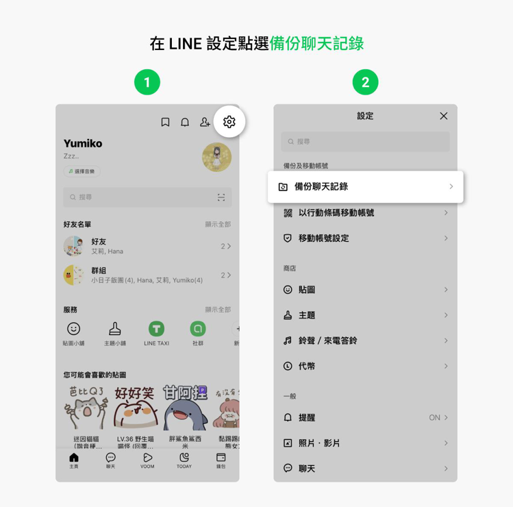 「備份啟用碼」功能啟動前會先引導使用者進行備份。圖／摘自LINE台灣官方部落格