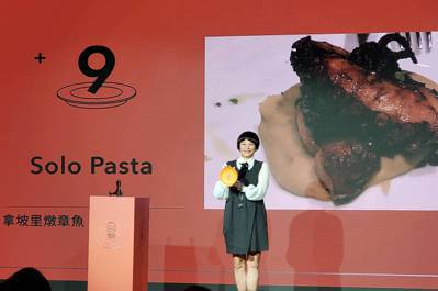 500盤 2022／西餐盤數最高  Solo Pasta「把盤掛牆上」