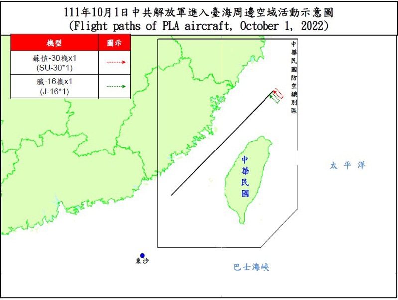國防部今日表示，迄1700時止，偵獲共機8架次(逾越海峽中線2架次）、共艦4艘次，持續於台灣周邊海空域活動。圖／國防部提供