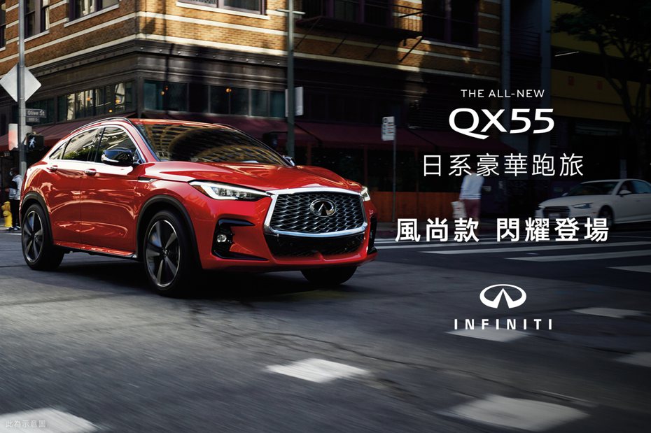 INFINITI TAIWAN即日起正式推出THE ALL-NEW QX55「風尚款」，建議售價216.5萬元。 圖／INFINITI TAIWAN提供