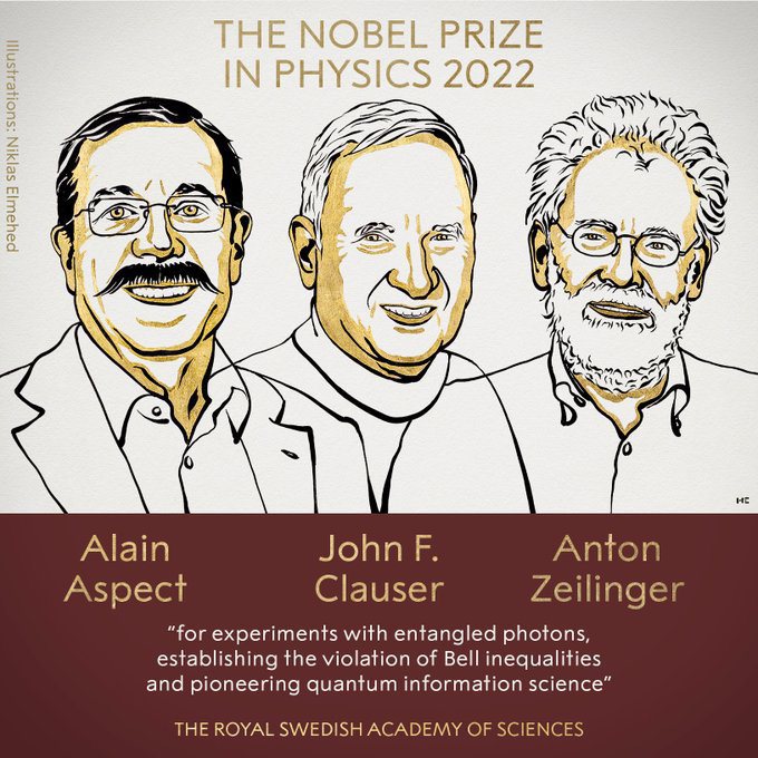 2022年諾貝爾物理學獎由三名科學家共同獲獎。（取自諾貝爾獎官網）