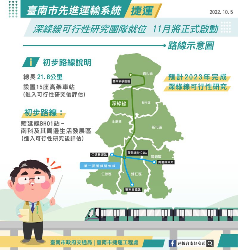 台南捷運深綠線路線示意圖。圖／交通局提供