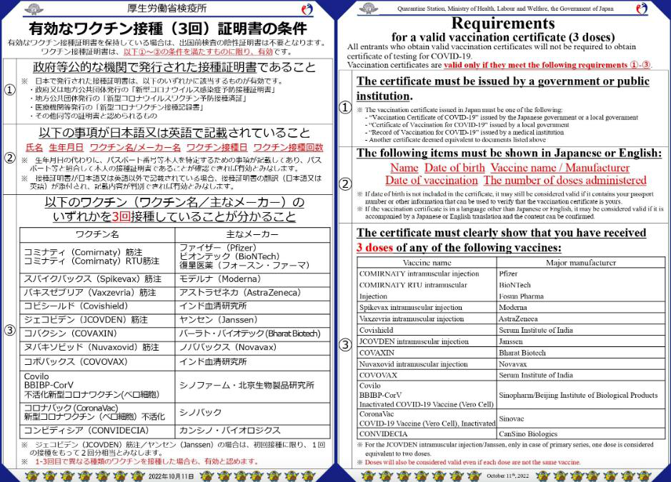 日本政府再更新入境疫苗認可名單，新增五款疫苗，包括陸製科興、國藥疫苗、康希諾疫苗...