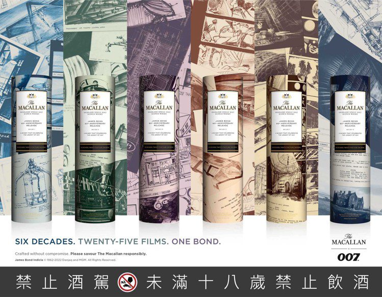 麥卡倫「詹姆士．龐德60週年限量版威士忌」，台灣地區預計將於2023年2月正式發...